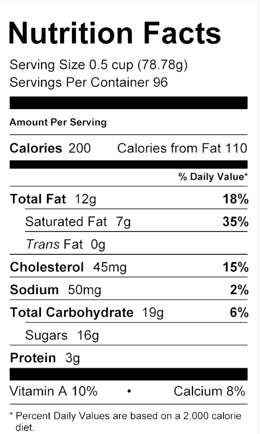Nutrition Facts for Banana Cream Pie