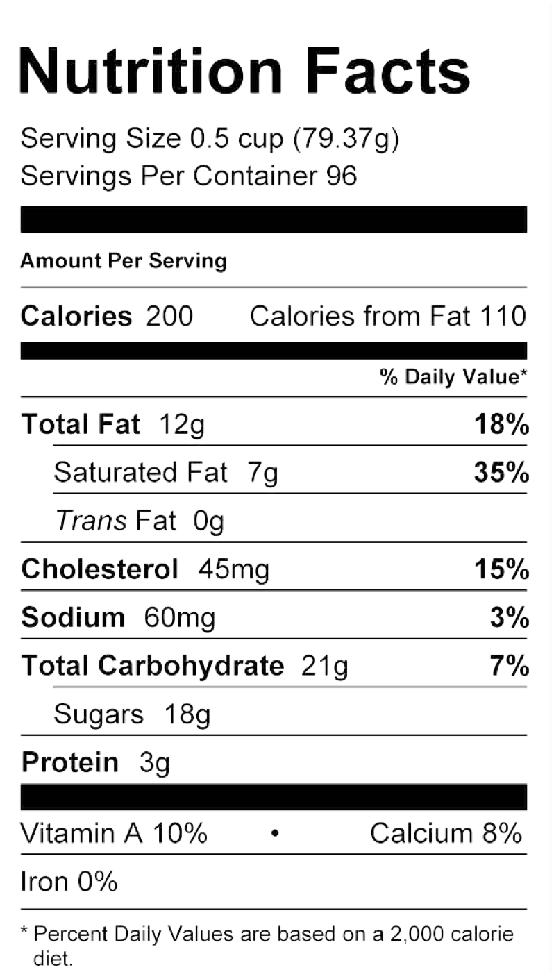 Nutrition Facts for Gary Dough