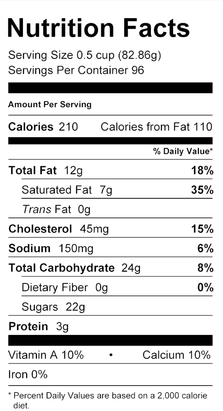Nutrition Facts for Lavender Salted Caramel