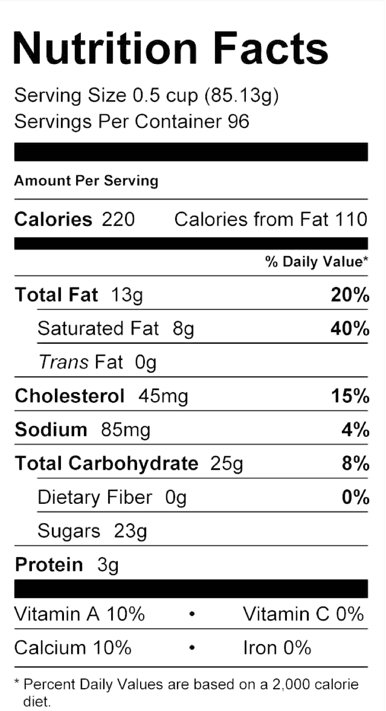 Nutrition Facts for Sundae Richelle
