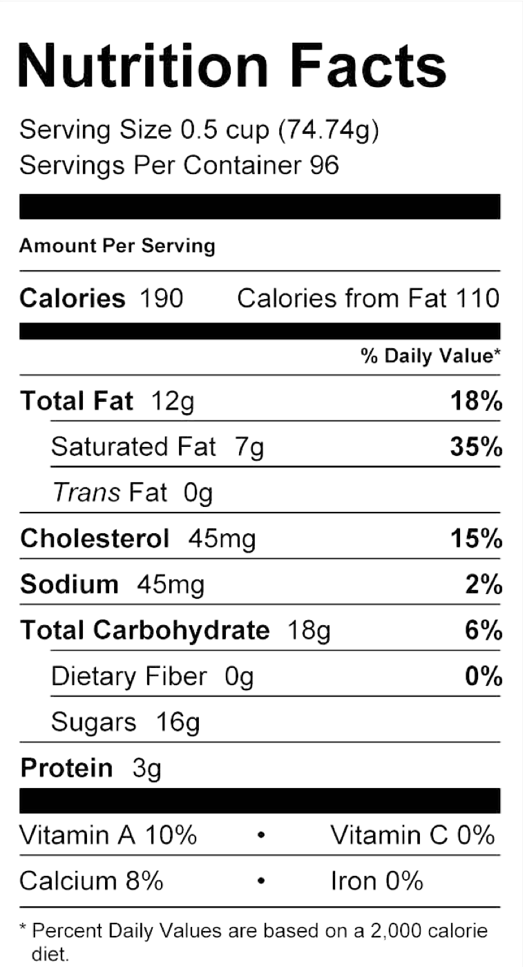 Nutrition Facts for Wildcat Chocomint